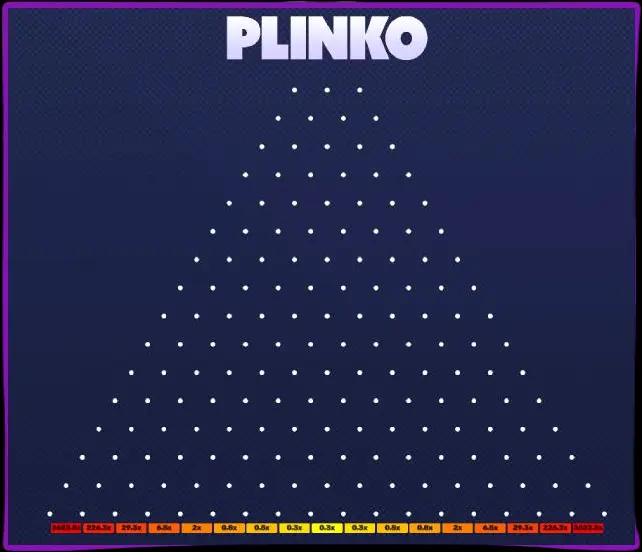 Come giocare a Plinko con soldi veri